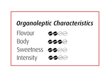 將圖片載入圖庫檢視器 Coffee Beans CLASSICO 🔴 拿玻里式 咖啡豆【經典口味】- 1 KG "Intenso Kikko"