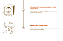 將圖片載入圖庫檢視器 禮盒裝 組合特價 【新品優惠 直到8月】40度慢粹系列