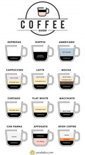 將圖片載入圖庫檢視器 Coffee Beans ARABICA 🔵 拿玻里式 咖啡豆【阿拉比卡】- 1 KG &quot;Intenso Kikko&quot;
